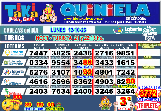 Gane Al Toke